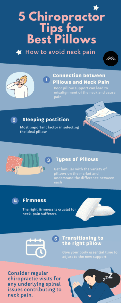 5 Best Pillows, Tips from a Chiropractor